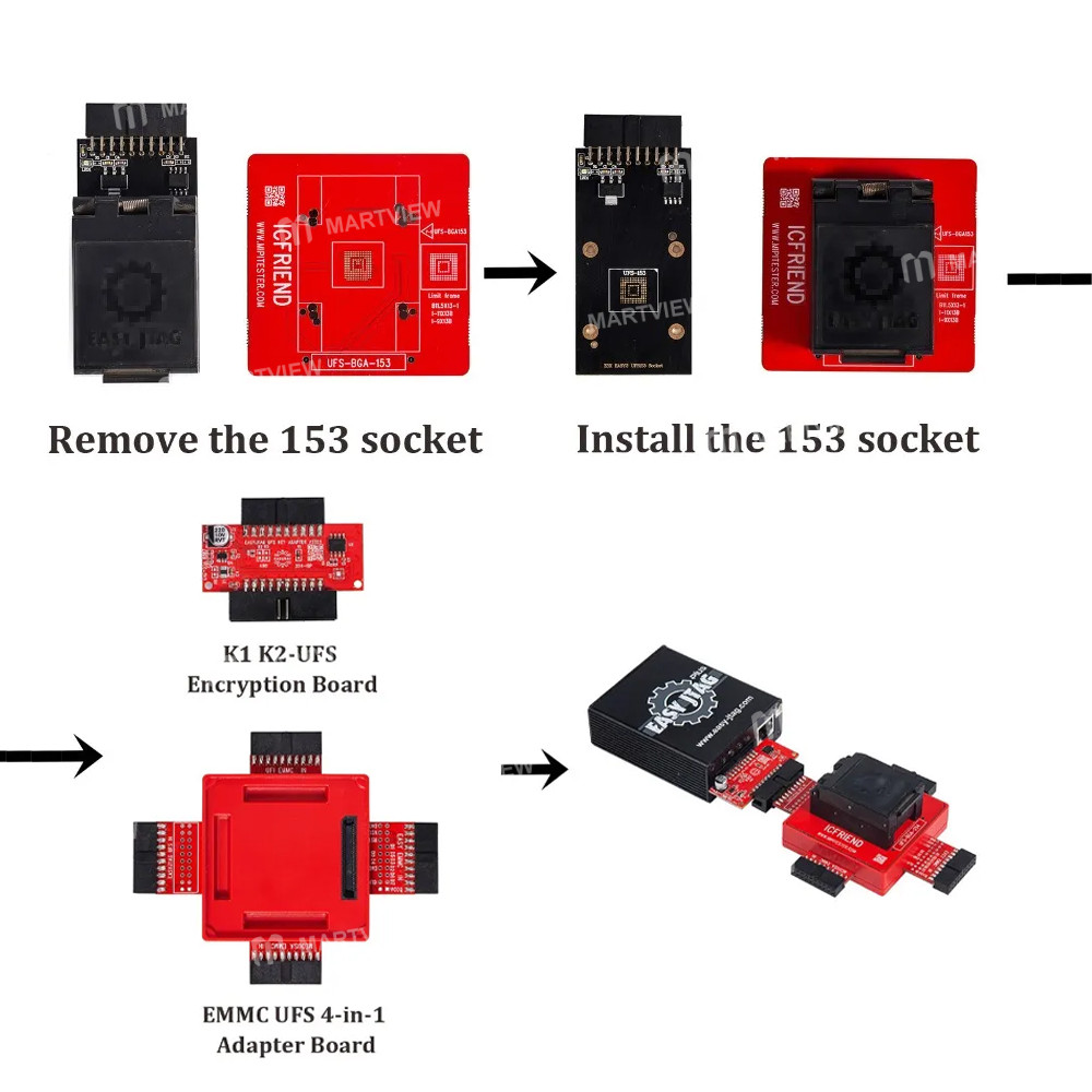 icfriend adapter-board-support-easy-medusa-ufi-2
