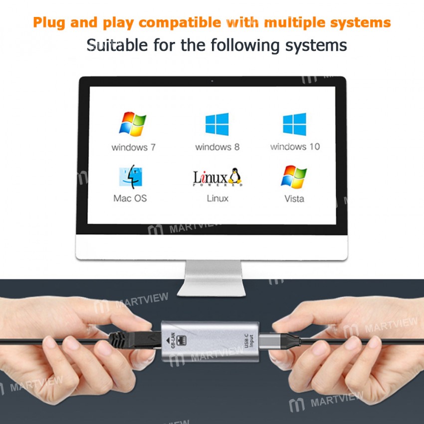 Type-C Female to RJ45 Female Gigabit Ethernet Adapter for PC/Laptop/Smartphone