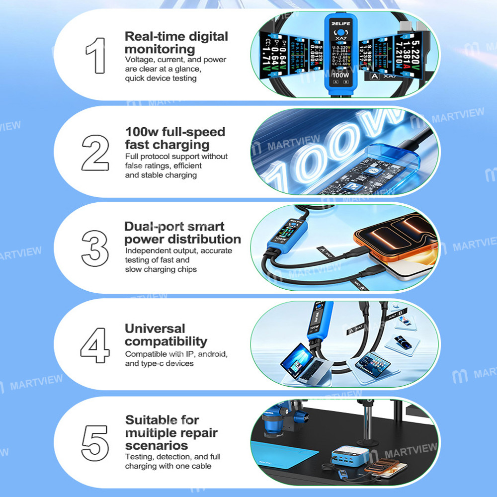 relife xa7-100w-type-c-digital-display-1-to-2-fast-charging-cable-for-iphone-android-6