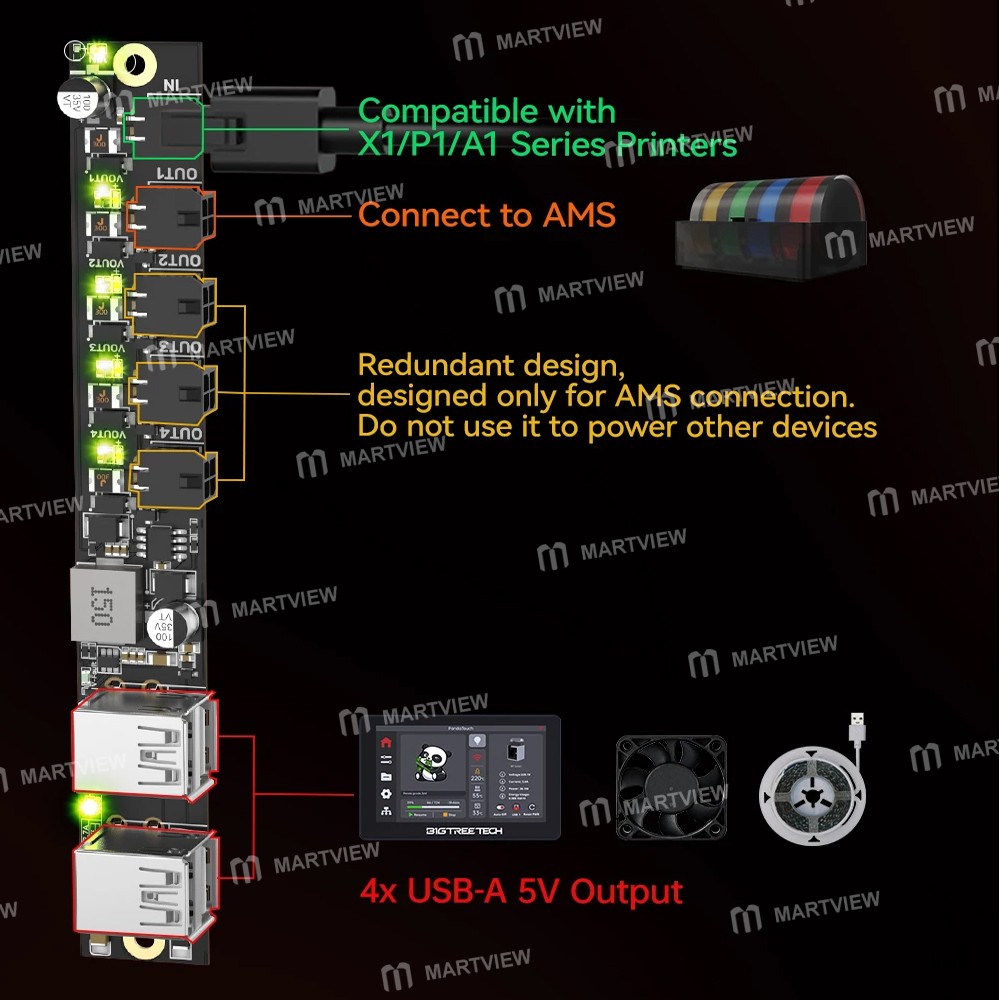 panda branch-power-expansion-board-with-24v-usb-ports-for-bambulab-x1-p1-a1-series-printers-6
