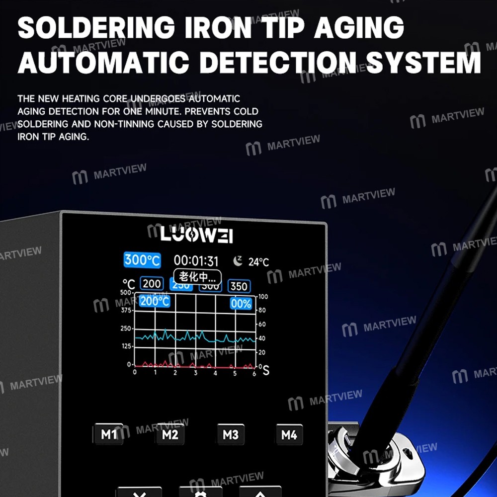 luowei ss-01-3