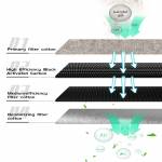 tbk 638-mini-high-efficient-smoke-cleaner-fume-extractor-with-led-light-5