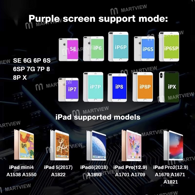 lb tool-2-in-1-purple-screen-engineering-line-support-l3-and-h7-devices-3