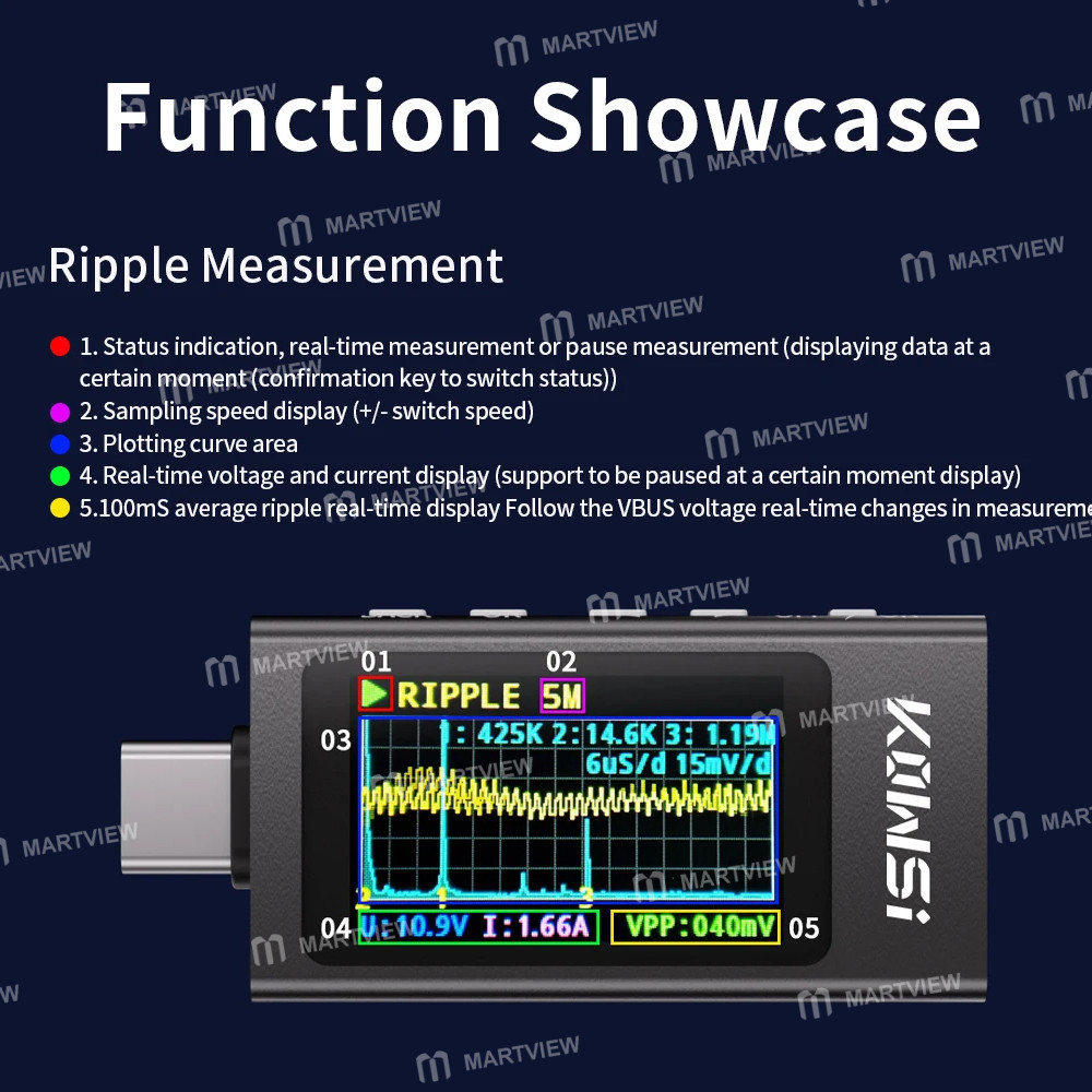 kws x1-type-c-multifunctional-voltage-current-power-meter-supports-ripple-testing-and-charging-proto