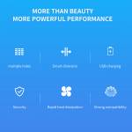 Mechanic iCharger 18 Multiport USB Desktop Fast Charger Station for iPhone/Android Phone