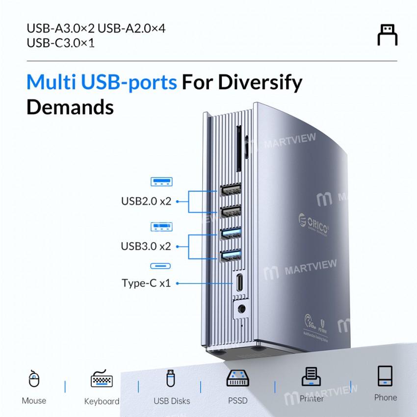 Orico CDH-15N 15-in-1 4K HDMI USB3.0 5Gbps Type-C Multi-function Docking Station