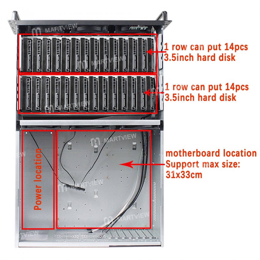 4U 28 Slots Multi Hard Disk Chassis E-ATX Motherboard Host Industrial Computer Server Chassis with 6