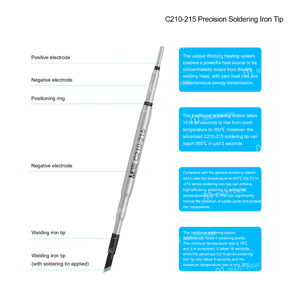 maant c210-215-knife-shaped-high-power-composite-precision-soldering-iron-tip-8