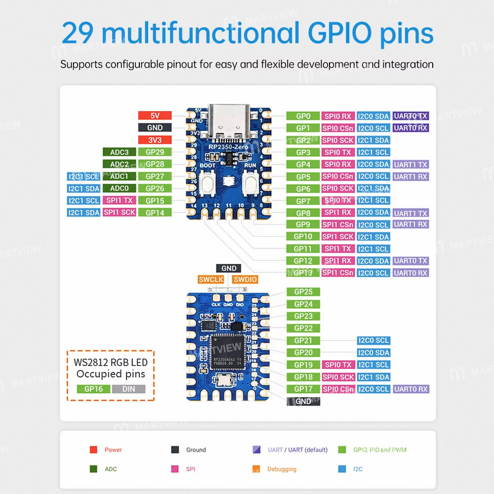 rp2350 zero-mini-development-board-equipped-with-raspberry-pi-rp2350a-microcontroller-chip-6