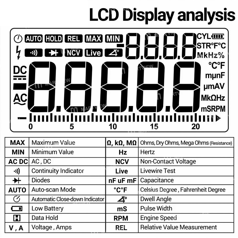 aneng 623-rechargeable-high-precision-smart-large-screen-digital-display-car-electrician-multimeter-