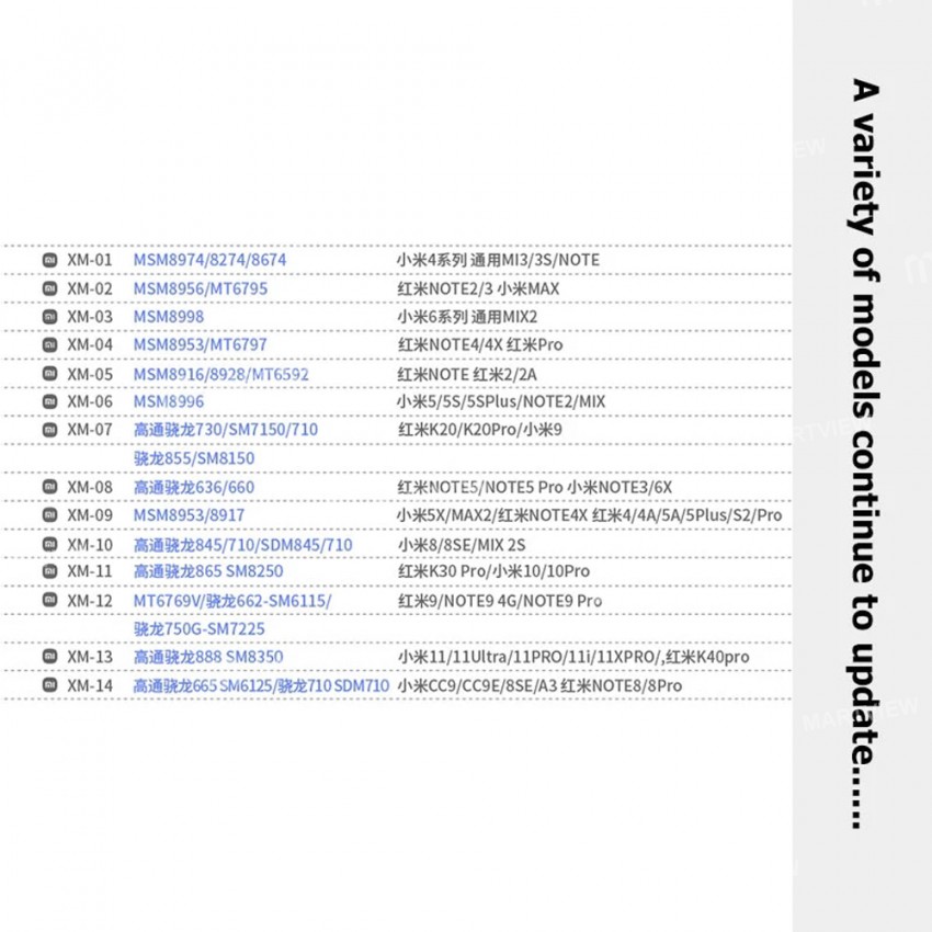 18 Kinds CPU BGA IC Reballing Stencil Kits for Xiaomi Phones