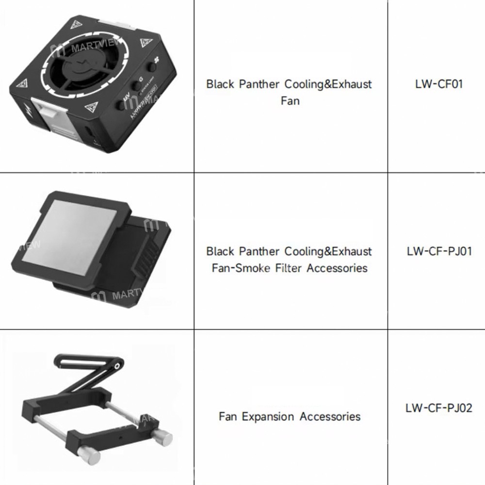 luowei lw-cf01-black-panther-3-in-1-microscope-cooler-exhaust-fan--uv-curing-lamp-4
