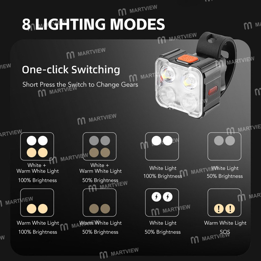 rechargeable bike-lights-set-front-4