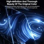 sunshine uv-1-7-inch-uv-super-toughened-hd-fiberglass-protective-film-8