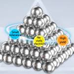 Mechanic 0.2 / 0.25 / 0.3 / 0.35 / 0.4 / 0.45 / 0.5 / 0.55 / 0.6 / 0.65 / 0.76mm Solder Balls for BG