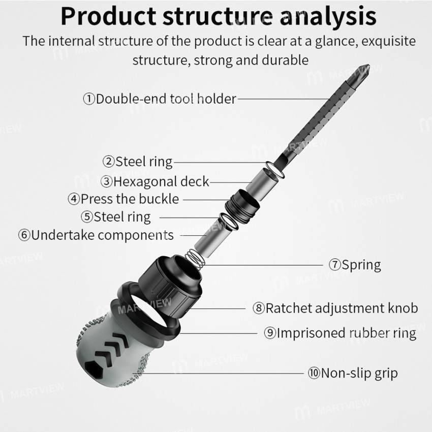 Luxianzi 2-in1 Mini Telescopic Combination Multi-function Strong Magnetic Ratchet Screwdriver