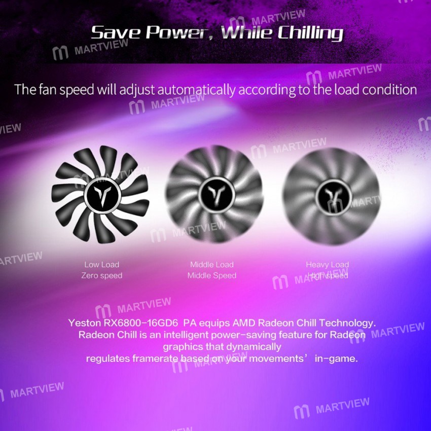 Yeston RX6800 16G / 256bit / GDDR6 PB Gaming Graphics Card with 3 Large Size Fans and Breathing Ligh