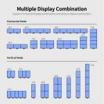 Obeya GT730 4H LP 4-Screen Graphics Card 2G / DDR3 / 64bit Memory Support Split Screen with 4 HD Por