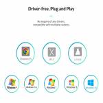 Orico SKT2 / SKT3 Free Drive External USB Sound Card Stereo Audio Converter