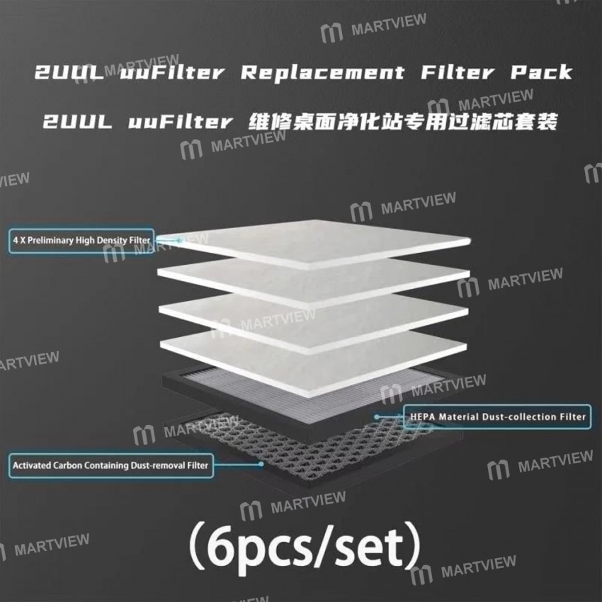 replacement filter-set-for-2uul-desktop-filter-fume-extractor-2