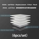 replacement filter-set-for-2uul-desktop-filter-fume-extractor-2
