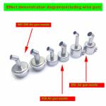 microscope special-45-degree-curved-nozzle-adapter-with-cpu-flying-wire-blade-4