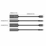 Orico XC-R45 Type-C to RJ45 Gigabit Ethernet Adapter Supports 1000Mbps Network Broadband Connection