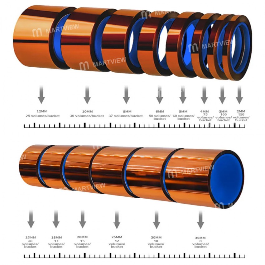 mechanic 35m-mobile-phone-pcb-circuit-board-lithium-battery-heat-resistant-repair-tape-6