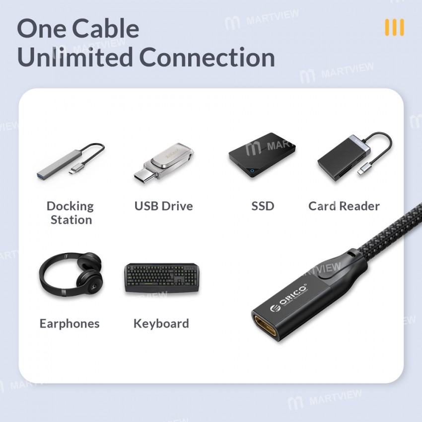 Orico CY32 / CLY32 Type-C 20Gbps Data Transfer 100W Fast Charge Male to Female Extension Cable