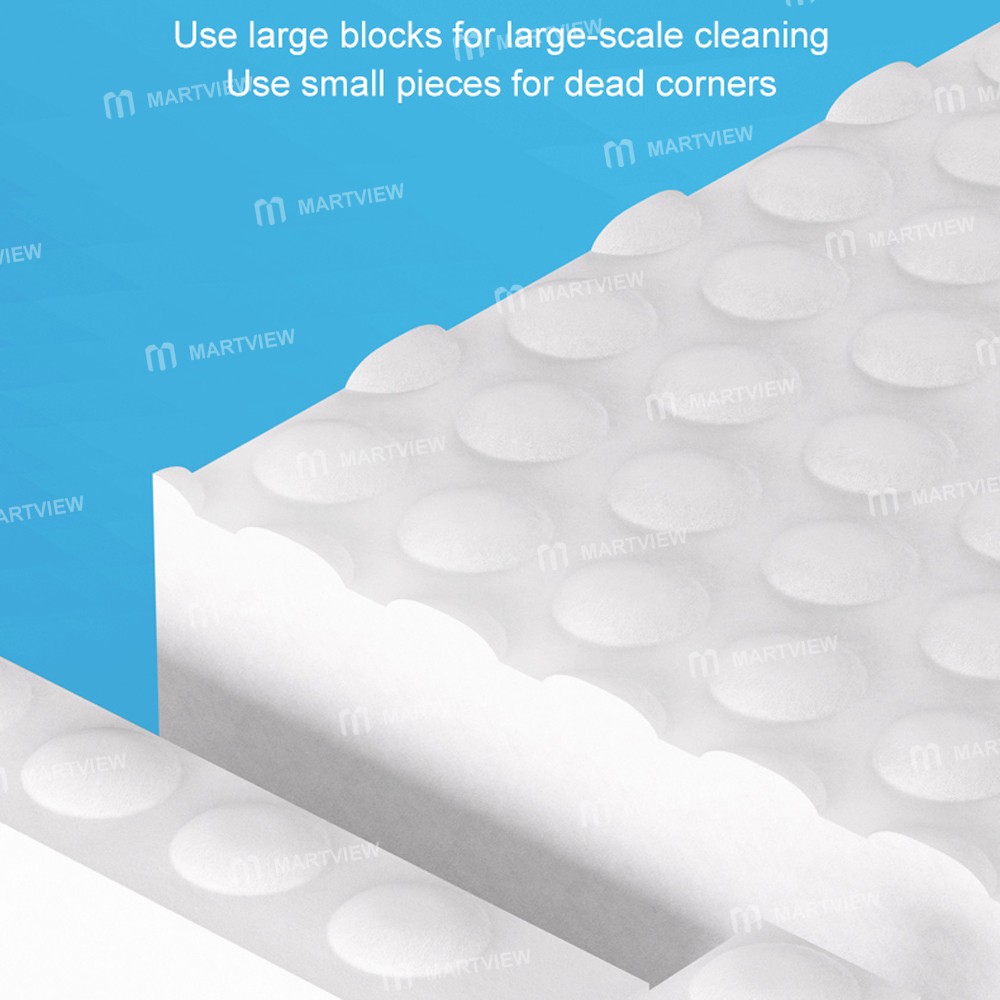 maant 4x-high-compression-nano-sponge-scrubber-for-cleaning-of-various-stains-11