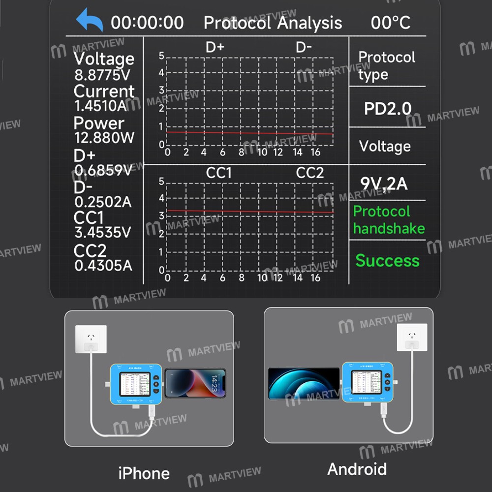 jcid cd01-type-c-lightning-charging-detector-support-voltmeter-current-protocols-detect-8