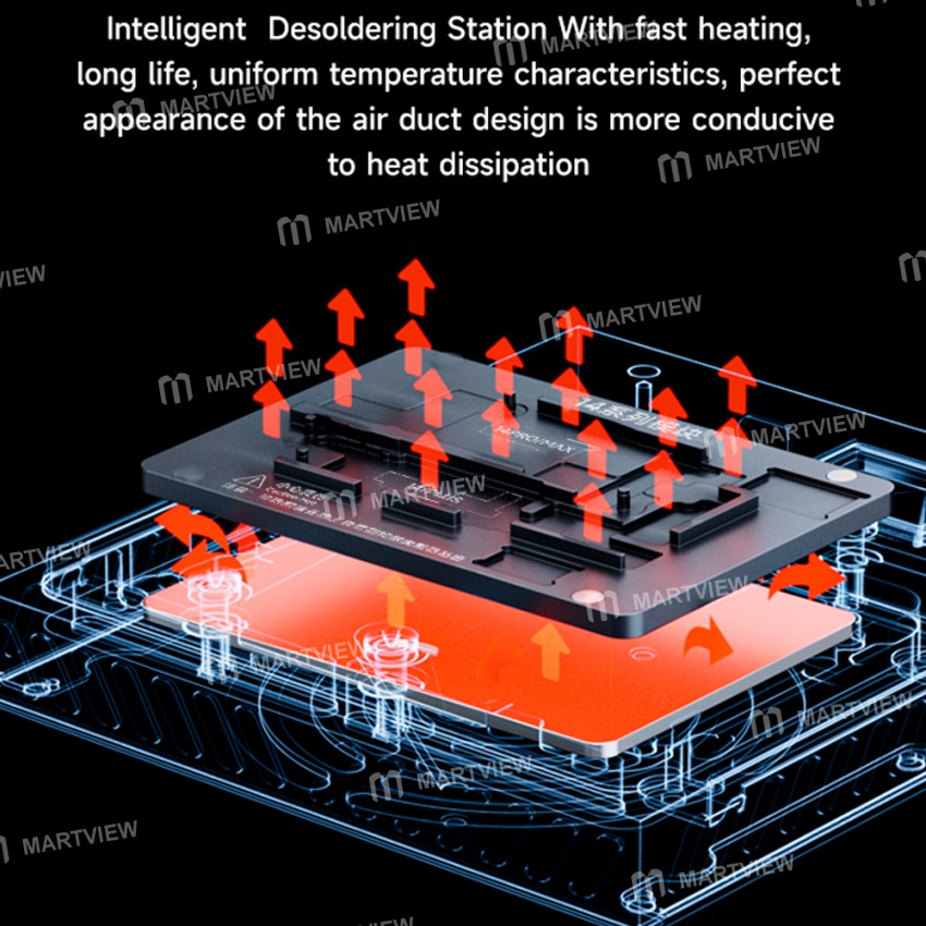 XZZ L2023 Intelligent Desoldering Station Special Module for