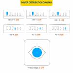 wlx 963l-7-in-1-140w-smart-charging-stand-with-pd65w-fast-charging-wireless-charging-7