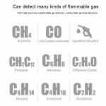 Habotest HT61 Portable Combustible Gas Leak Detector with Audible and Visual Alarm