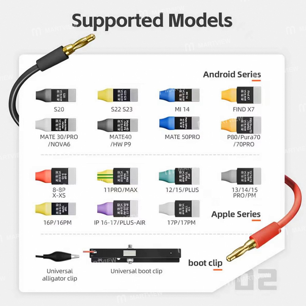 ycs d03-16-in-1-charging-boot-dc-power-detection-cable-for-iphone-8-to-17pro-max-various-android-5