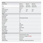 VC 60B+ 1000V Digital Insulation Resistance Tester 2000M Megger For DC AC