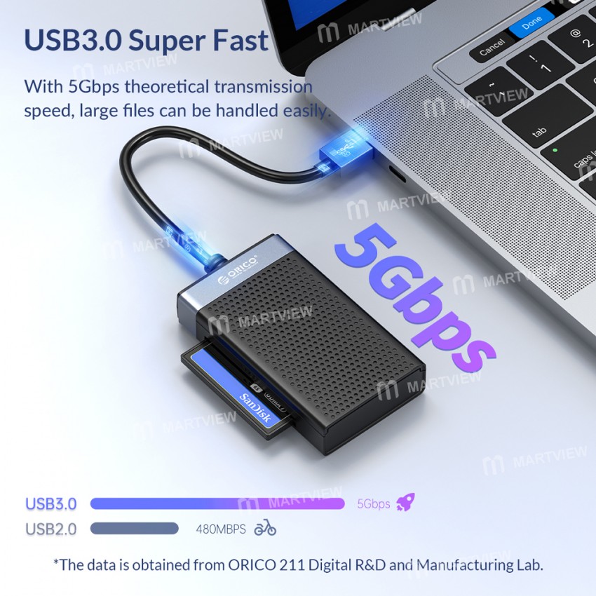 Orico CL4T 4-in-1 Universal USB/Type-C Card Reader for SD/TF/CF/MS Memory Smart Card