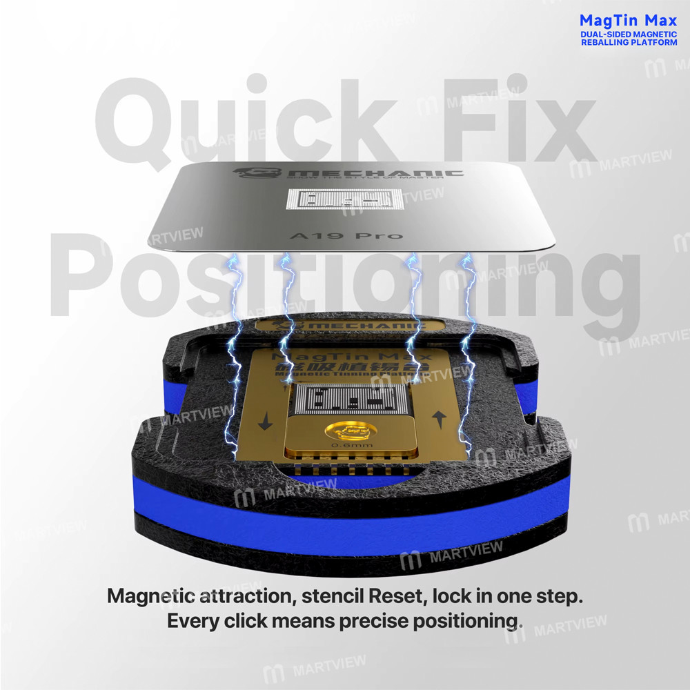 mechanic magtin-max-20-magnetic-dual-sided-bga-reballing-platform-set-with-90pcs-stencils-for-iphone