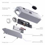 18 Kinds Portable High Power Green Oil Glue UV Curing Lamp for Phone Circuit Board Repair