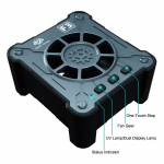 oss f3-multi-function-smoke-extraction-uv-curing--dust-development--cooling-fan-7