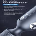 Qianli 3D Ultra Feel High Precision Adaptive Magnetizing Screwdriver