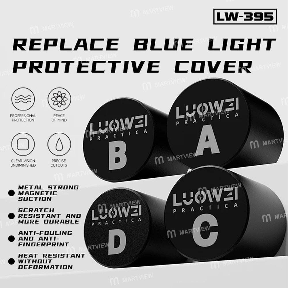 luowei lw-395-4-in-1-aluminum-alloy-replacement-blue-light-protective-cover-set-for-iphone-android-2