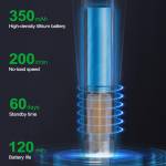 relife e1-powerful-carbon-fiber-electric-screwdriver-set-with-12pcs-s2-steel-bits-13