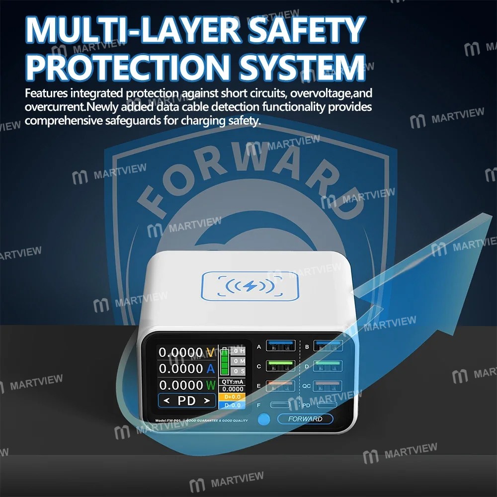 forward fw-p01-65w-multi-port-smart-digital-display-pd-qc-fast-charger-with-15w-wireless-charging-8