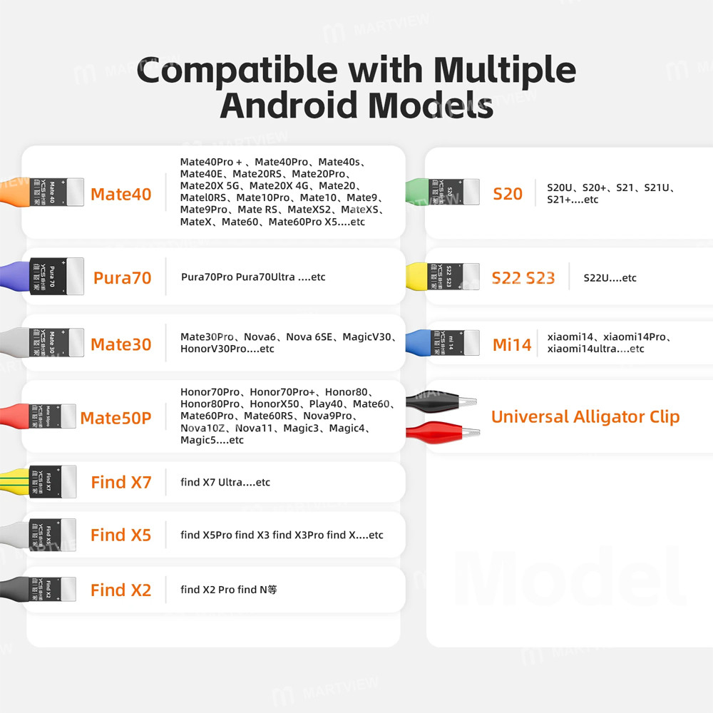 ycs 11-in-1-android-series-silicone-power-boot-data-cable-for-huawei-samsung-xiaomi-oppo-3