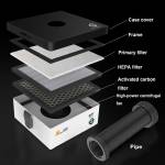 M-Triangel CP-301 3 Layer Filter Fume Extractor Desktop Soldering Smoke Purifier