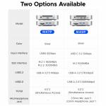 orico m47p-m49p-minilink-usb4-type-c-multi-interface-dock-with-m2-ssd-enclosure-9