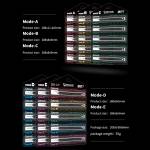 mechanic quick-edge-7-integrated-rework-blade-set-for-motherboard-glue-removal-cutting-prying-14