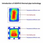 thermalright ps120-evo-phantom-7-heatpipe-dual-tower-air-cooled-cpu-cooler-9