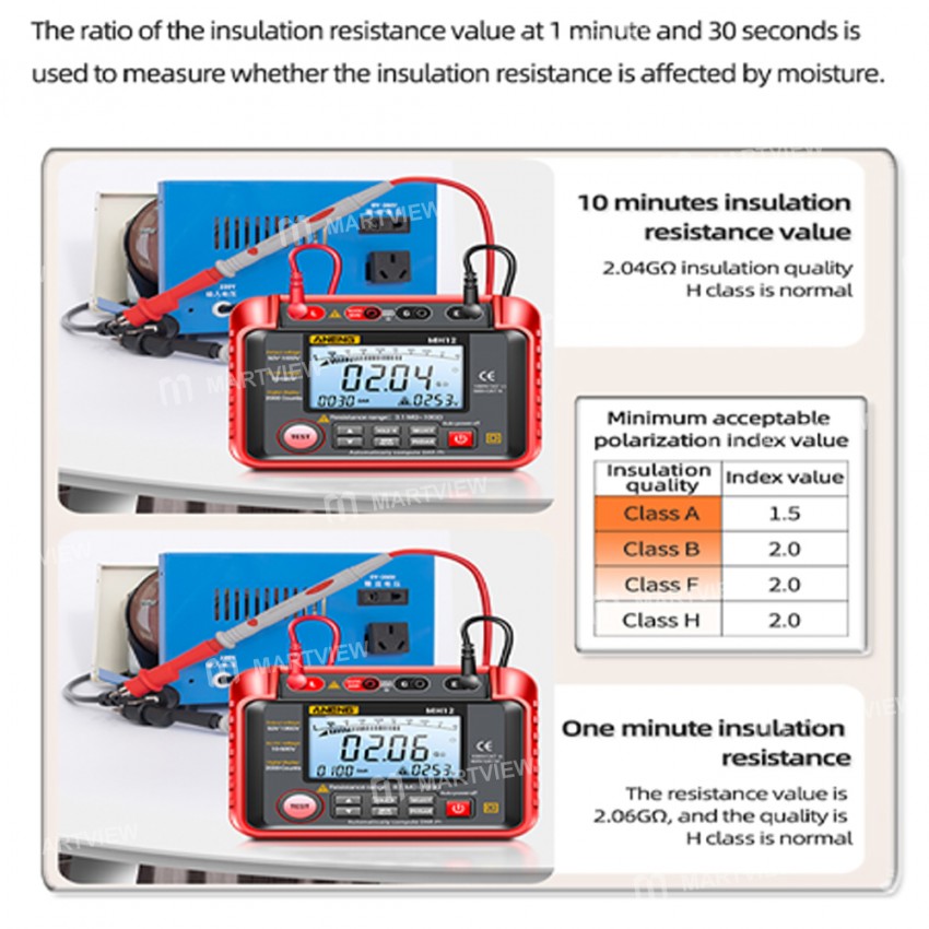 aneng mh12-500v-high-precision-digital-megohmmeter-insulation-earth-resistance-meters-7